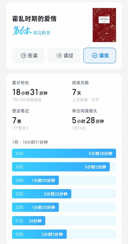 霍乱时期的爱情